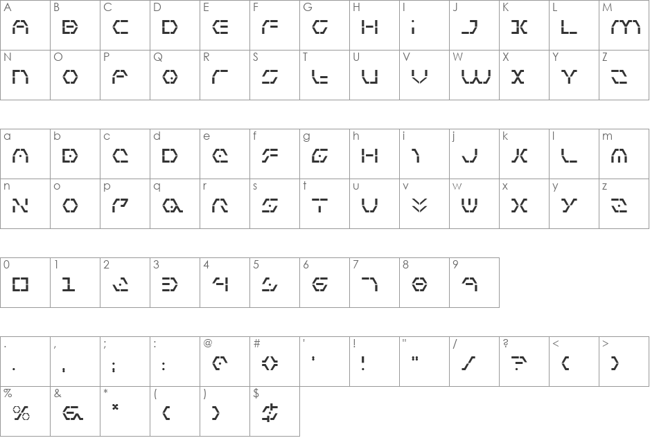 Zeta Sentry font character map preview