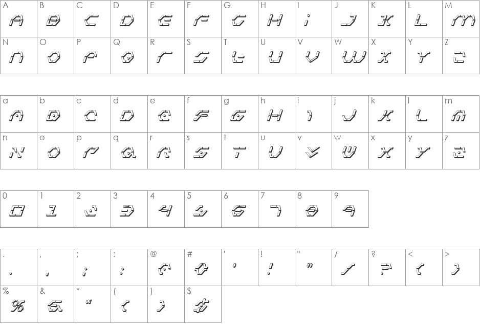 Zeta Sentry 3D Italic font character map preview