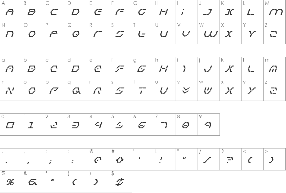 Zeta Sentry Bold Italic font character map preview
