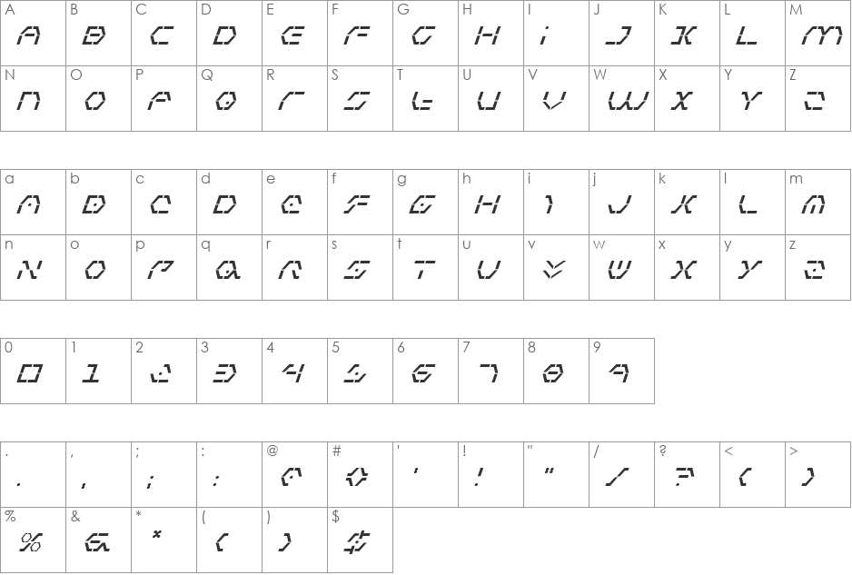 Zeta Sentry Italic font character map preview