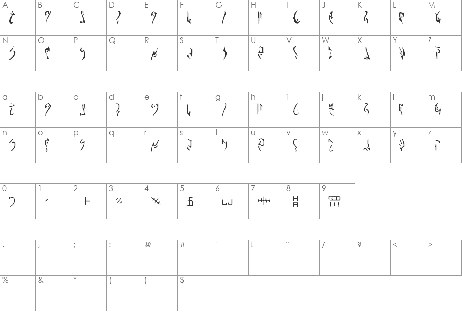 Zevarian font character map preview