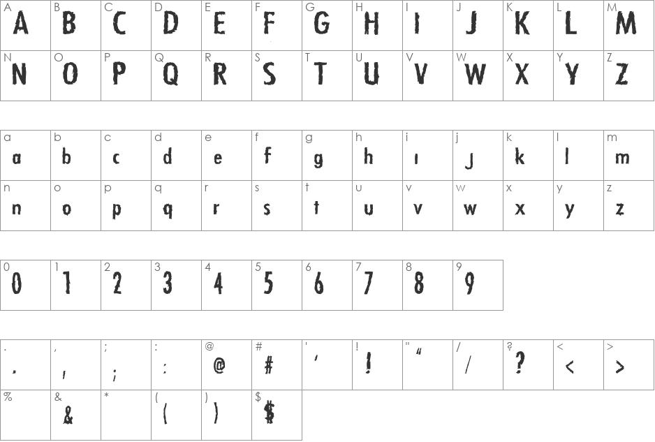 Zfonts font character map preview