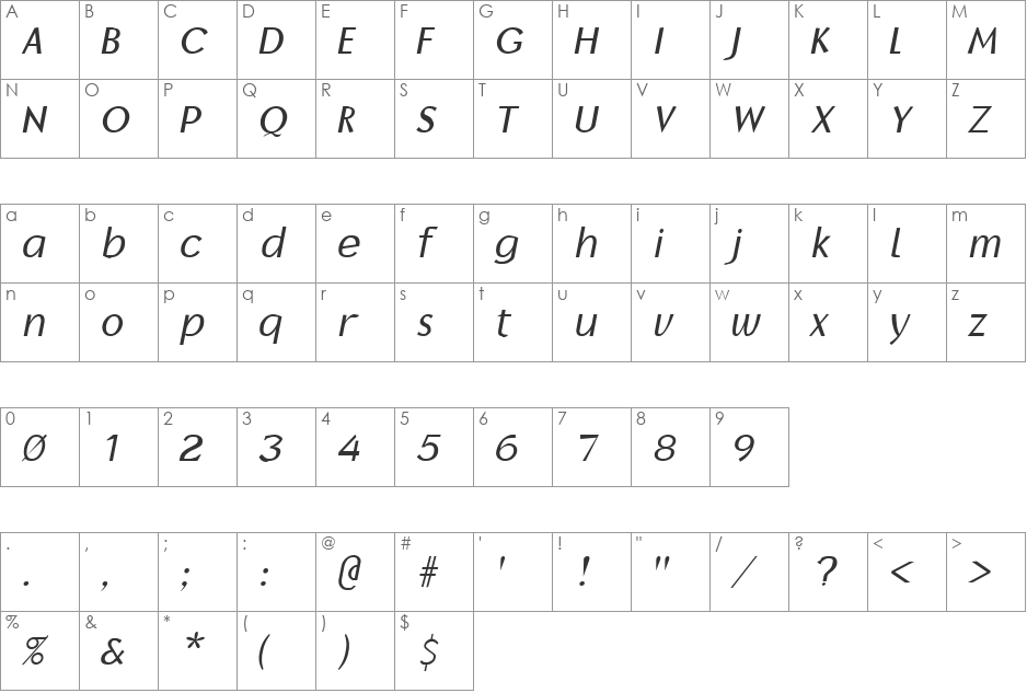 Ziegfeld font character map preview