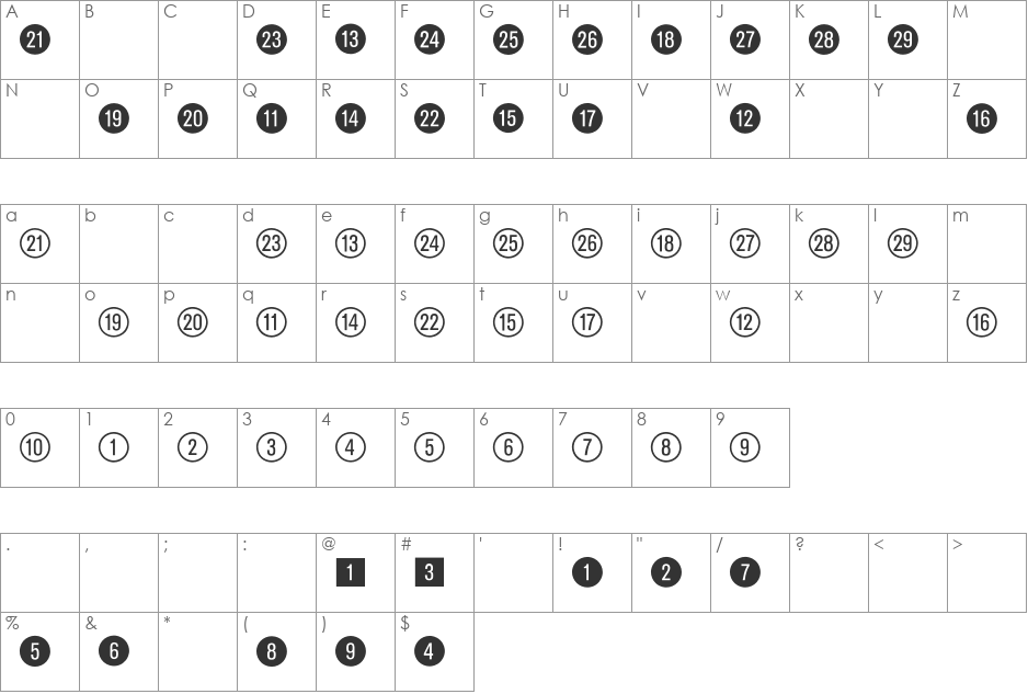 Ziffern im Kreis und Quadrat BQ font character map preview
