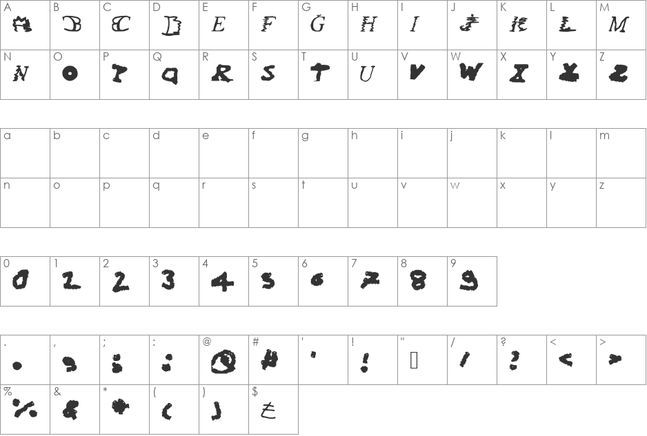 Bize_Ne_Di__er_Harflerden_Bizim_Ad__m__z_Bertug_ve_Cesur font character map preview