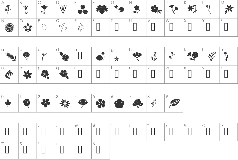 AEZ crimson and clover font character map preview