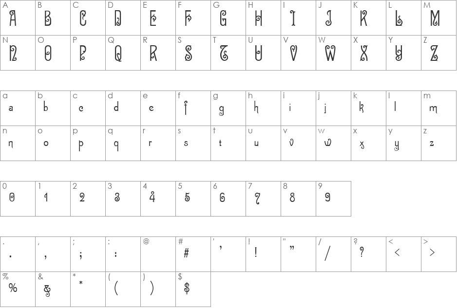 Zinco font character map preview