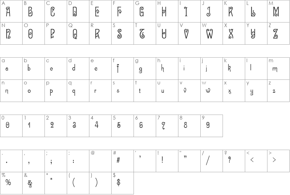 Zinconouveau font character map preview