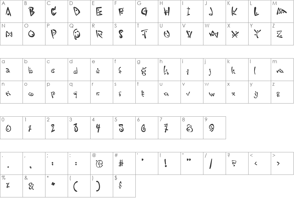 Zitcream font character map preview