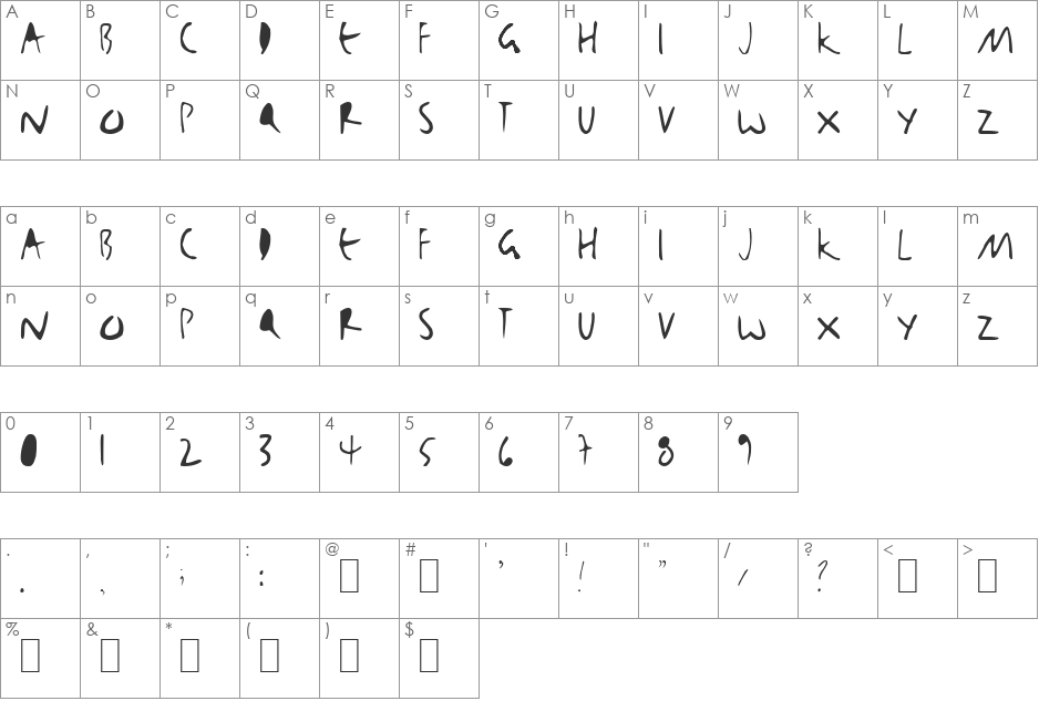 BjBj font character map preview
