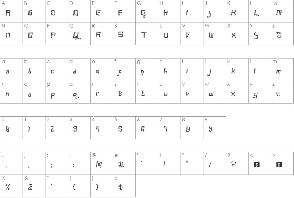 Zkratchy font character map preview