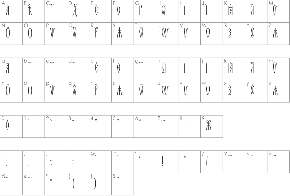 Zlatoust Ucs font character map preview