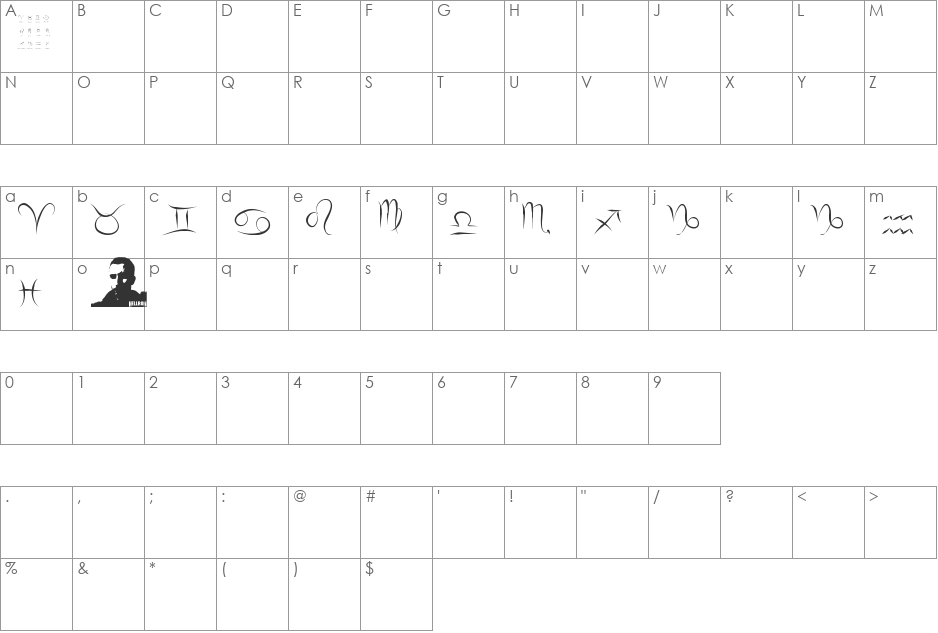 zodiac font character map preview