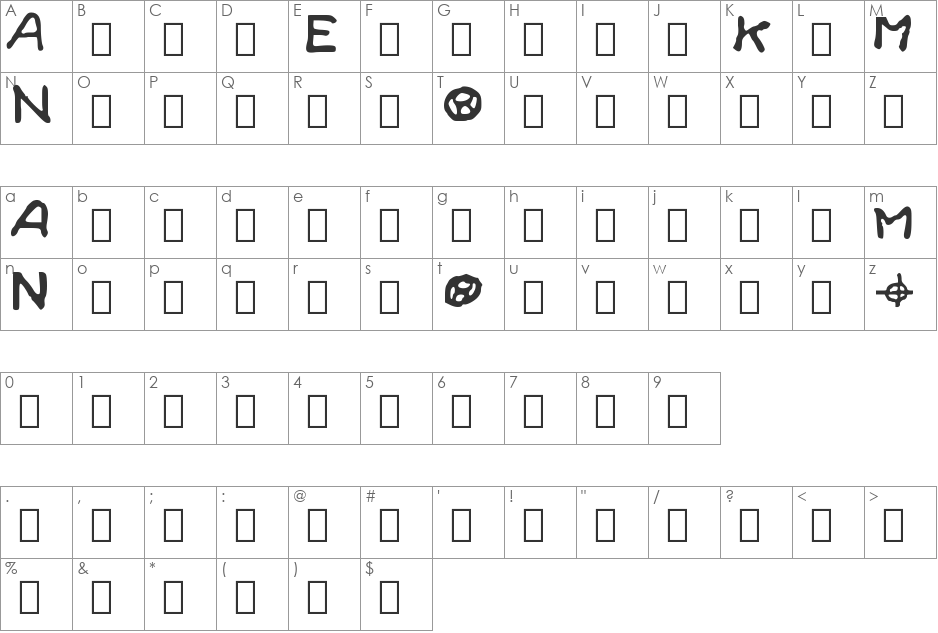 Zodiac Killer font character map preview