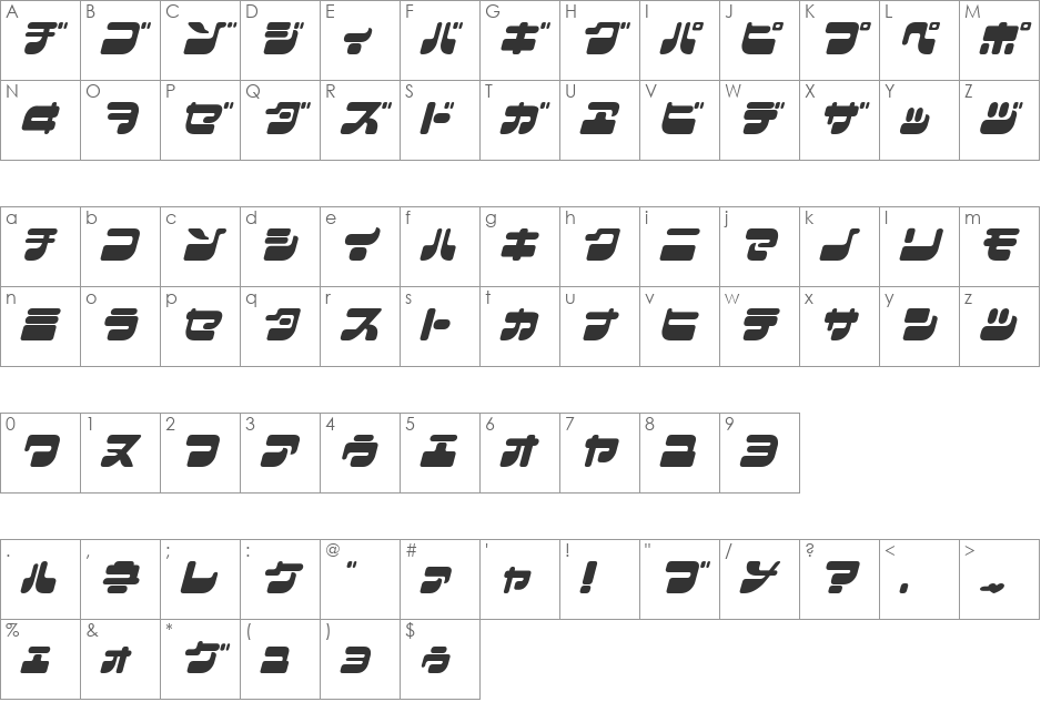 Zodiacok K font character map preview