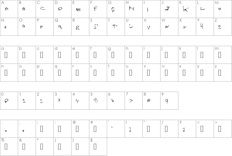 ZOE font character map preview