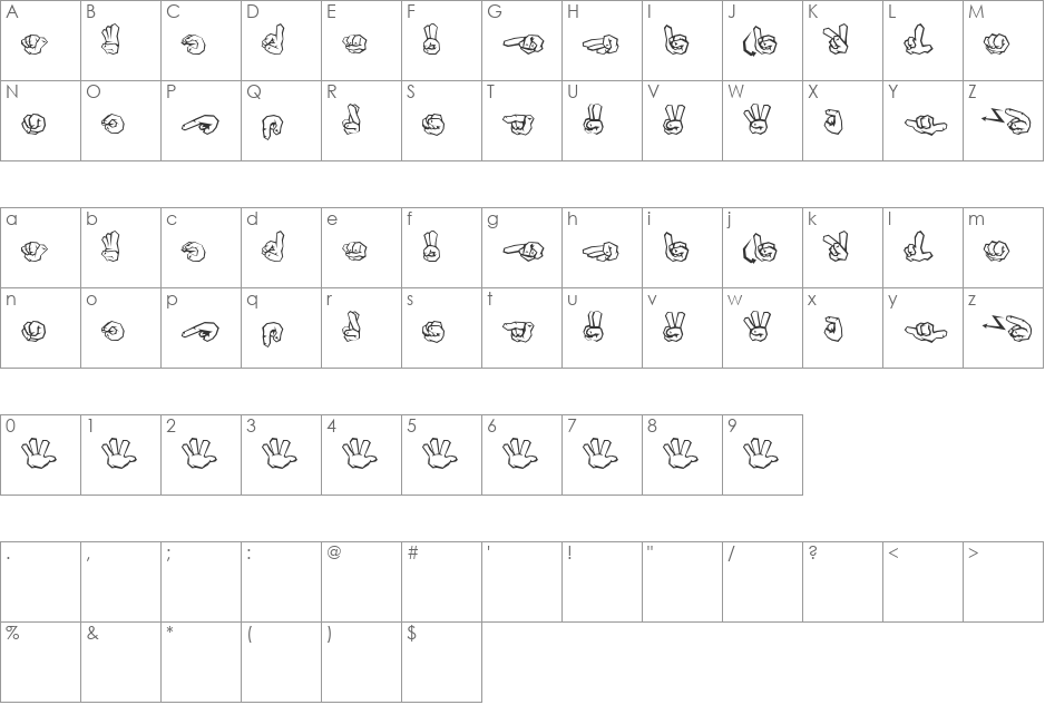 zoefingerabc graffiti font character map preview