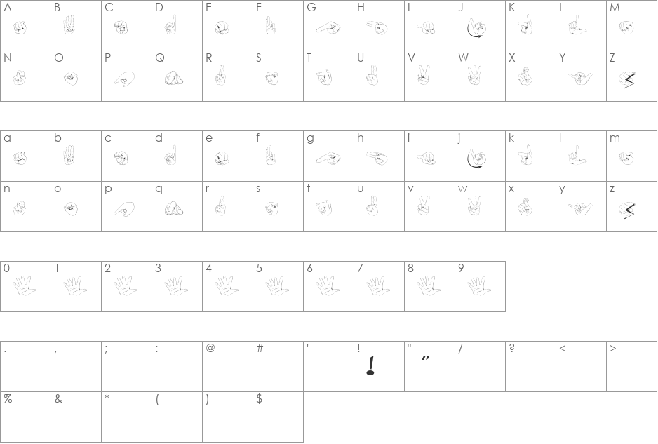 zoefingerabc Regular font character map preview