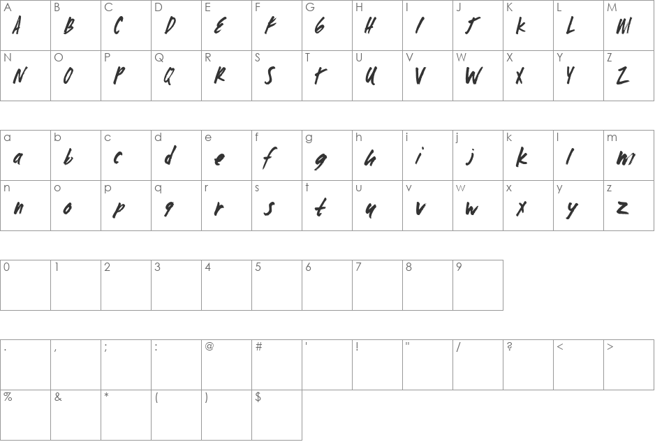 Zombie Checklist Alpha font character map preview