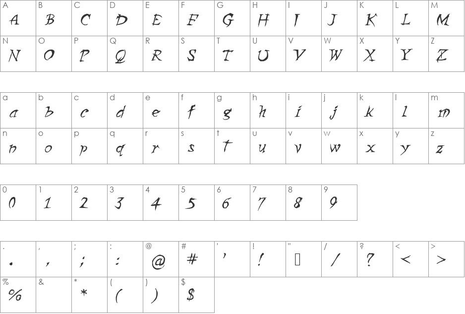 ZombieGirlfriend font character map preview