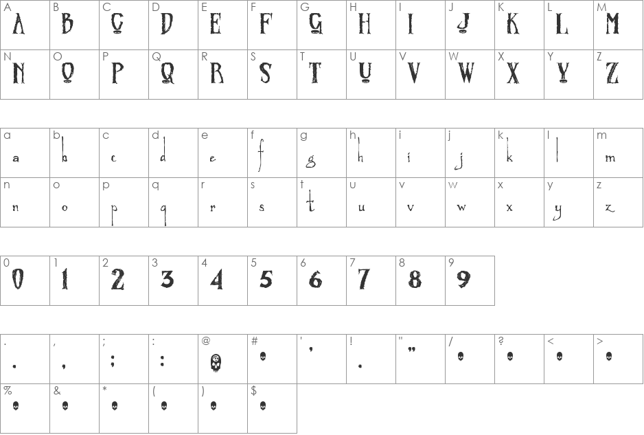 Zombified font character map preview