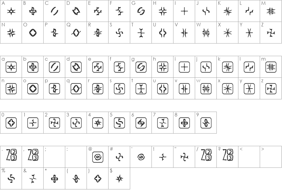 Zone23_foopy6 font character map preview