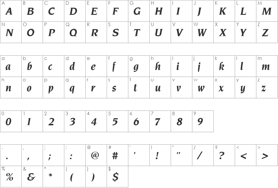 Zorach font character map preview