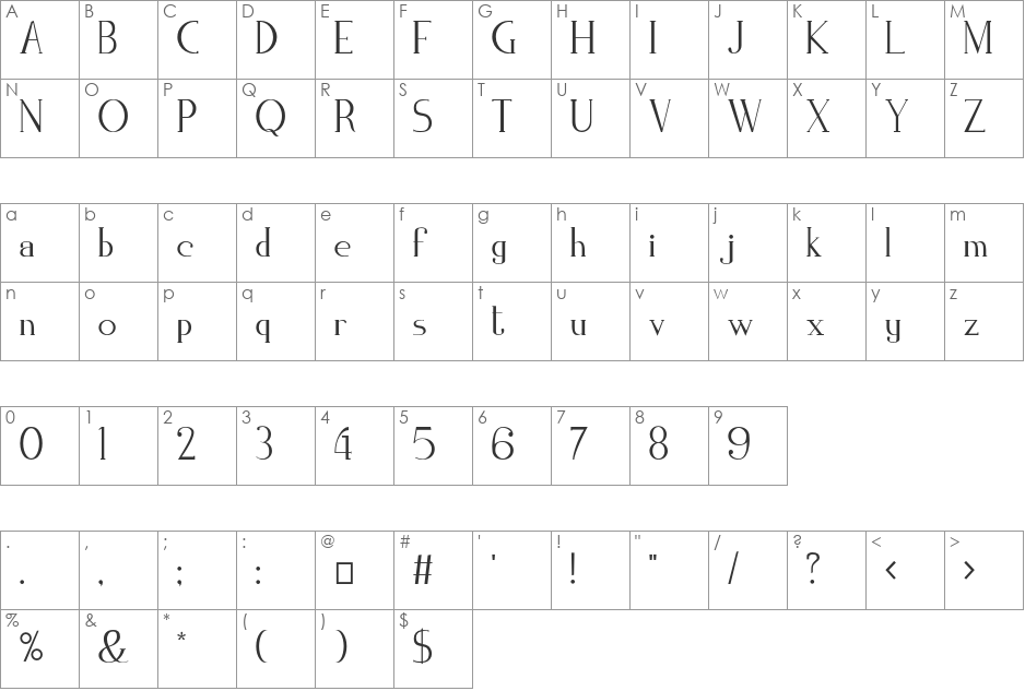Zorus Serif font character map preview