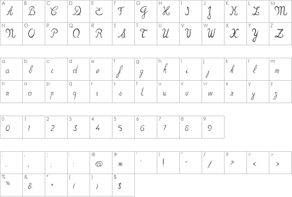 zou font character map preview