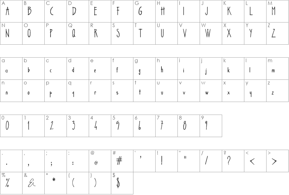 zsarchankian font character map preview