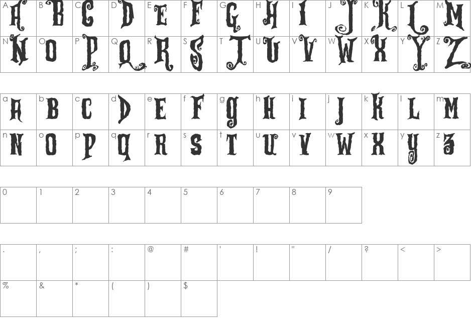 Zu Kabarett Destroy font character map preview