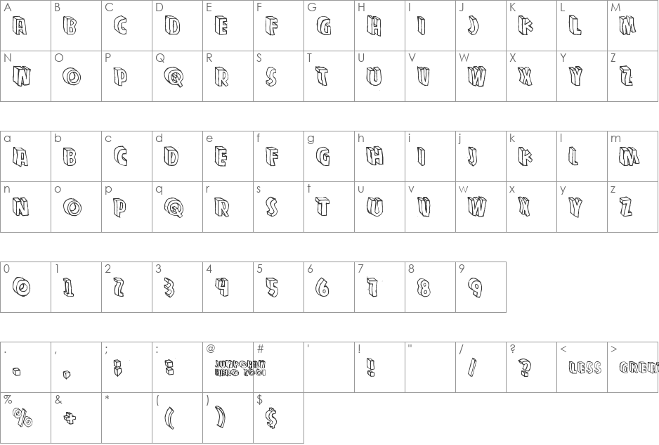 Zupagargonizer font character map preview