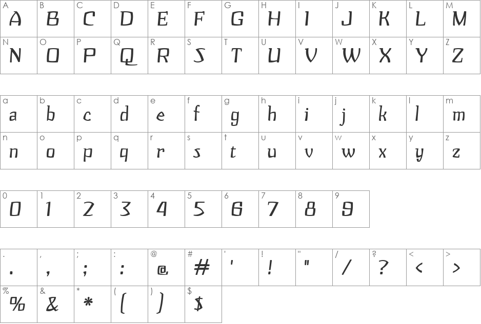Zupiter font character map preview