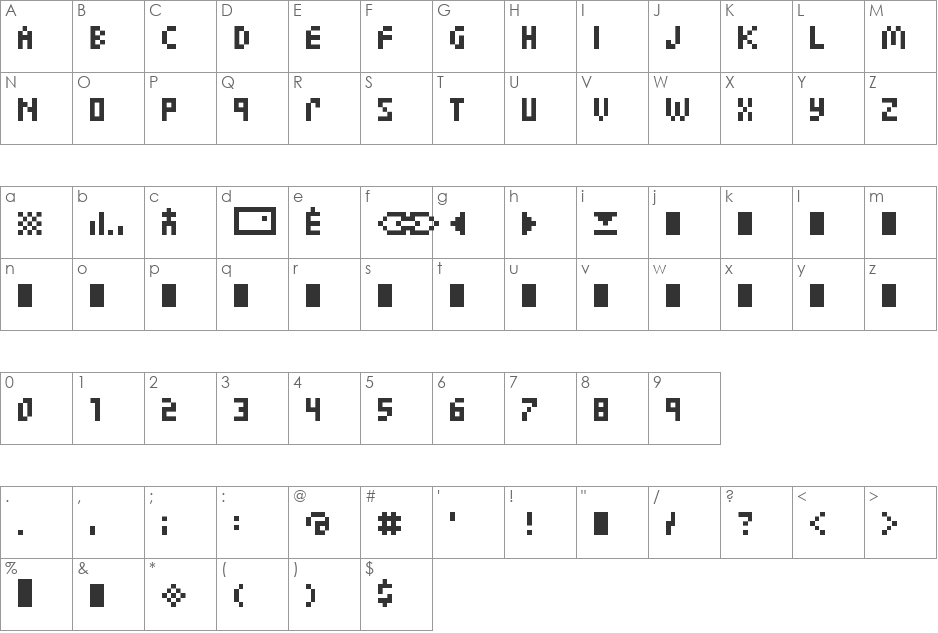 zuptype_ccc font character map preview