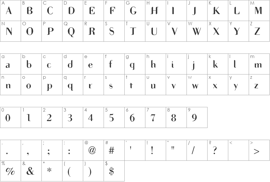 Zwigaformal font character map preview