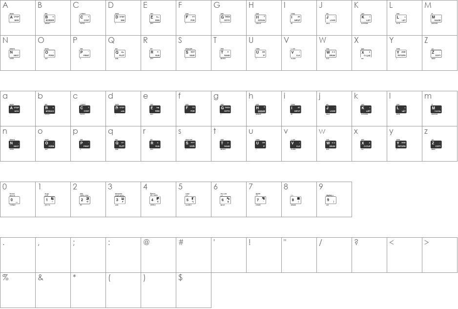 ZX-Spectrum Keyboard font character map preview