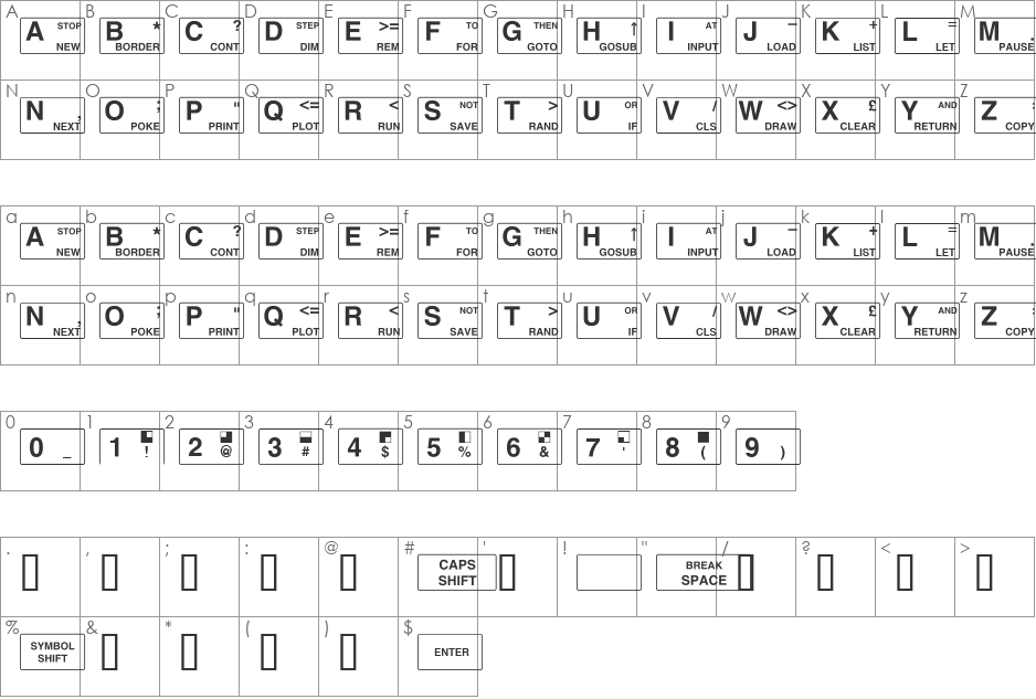 ZXSpectrum font character map preview