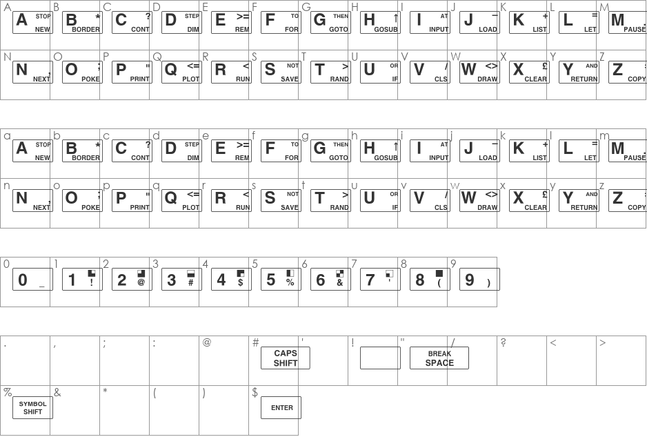 Zxspectrum font character map preview