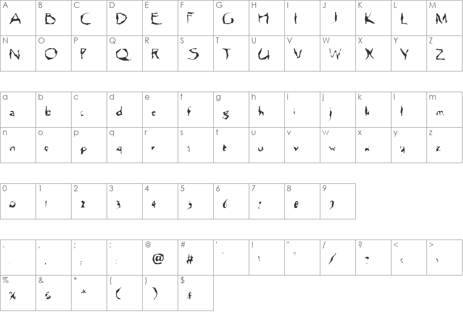 Zyankali font character map preview