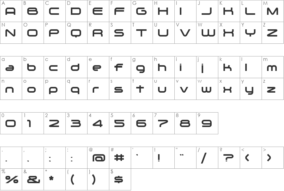 Zygo font character map preview