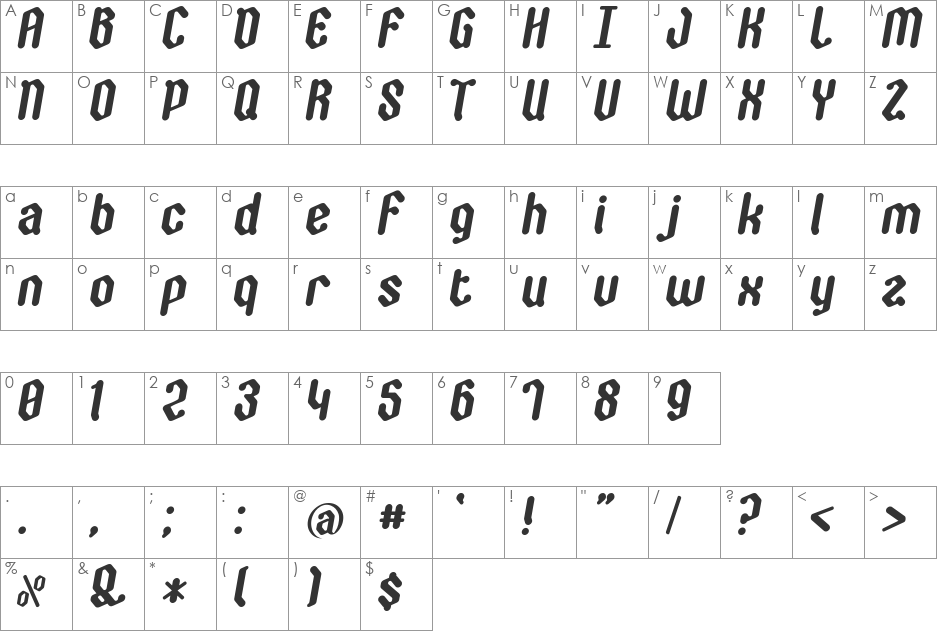 Zygoth font character map preview