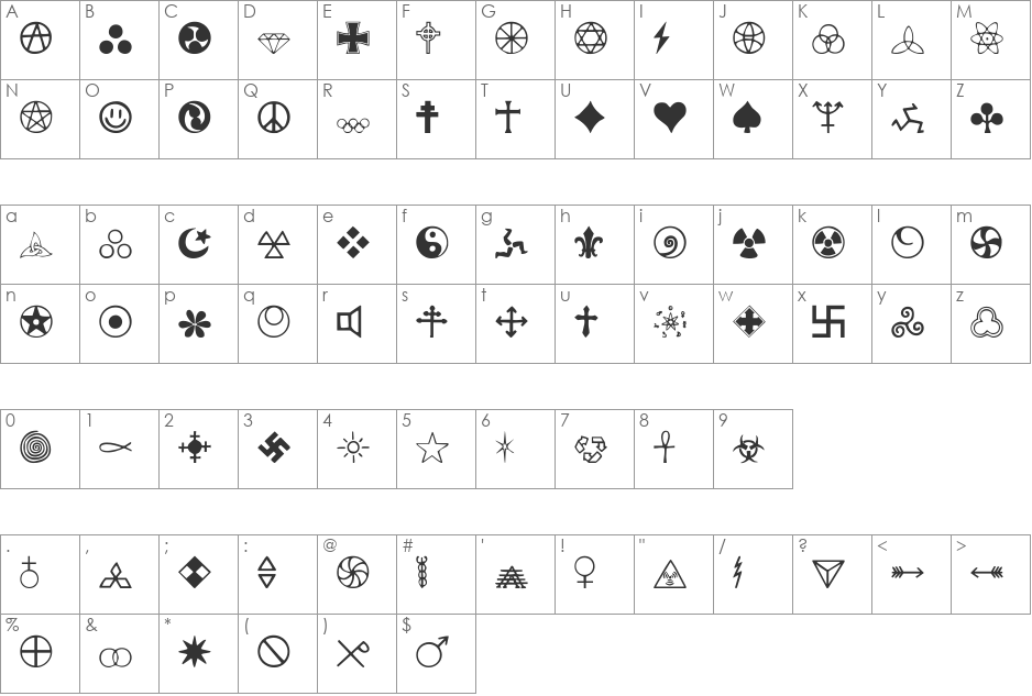 Zymbols font character map preview