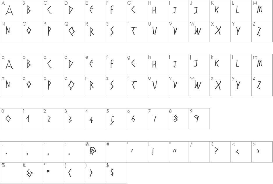 Zyprian font character map preview
