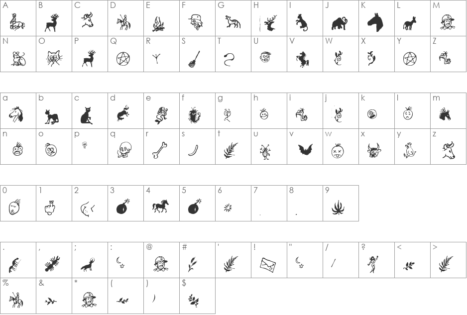 zyxo font character map preview