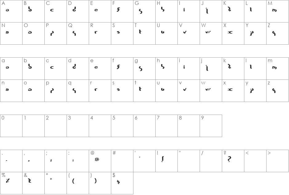ZyxTof font character map preview