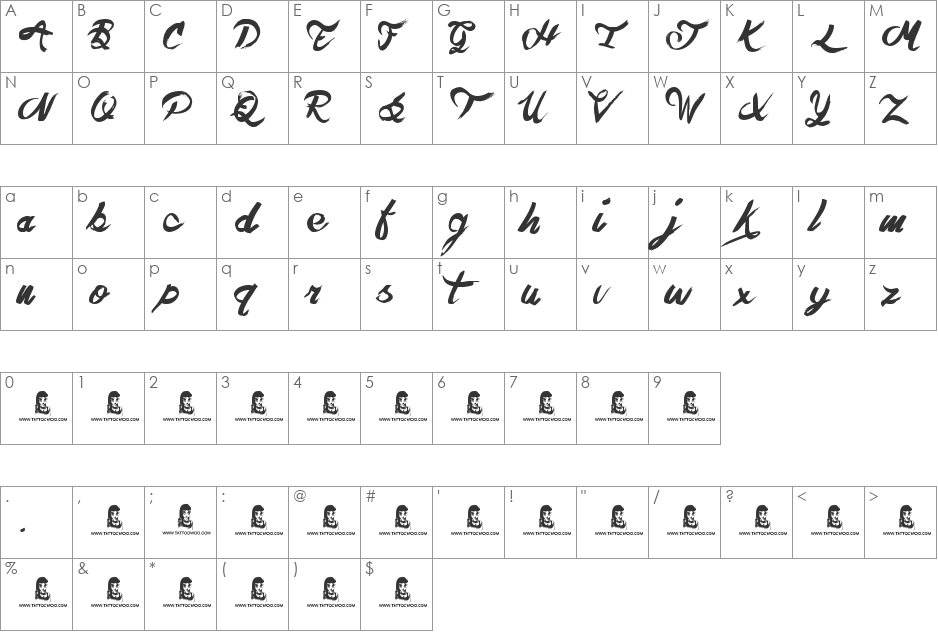 - font character map preview
