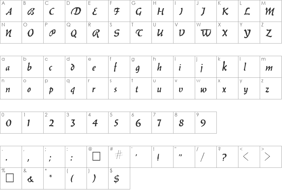 . Werewolf font character map preview