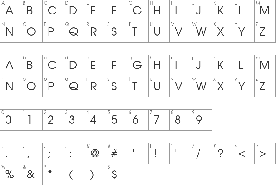 .VnAvantH font character map preview