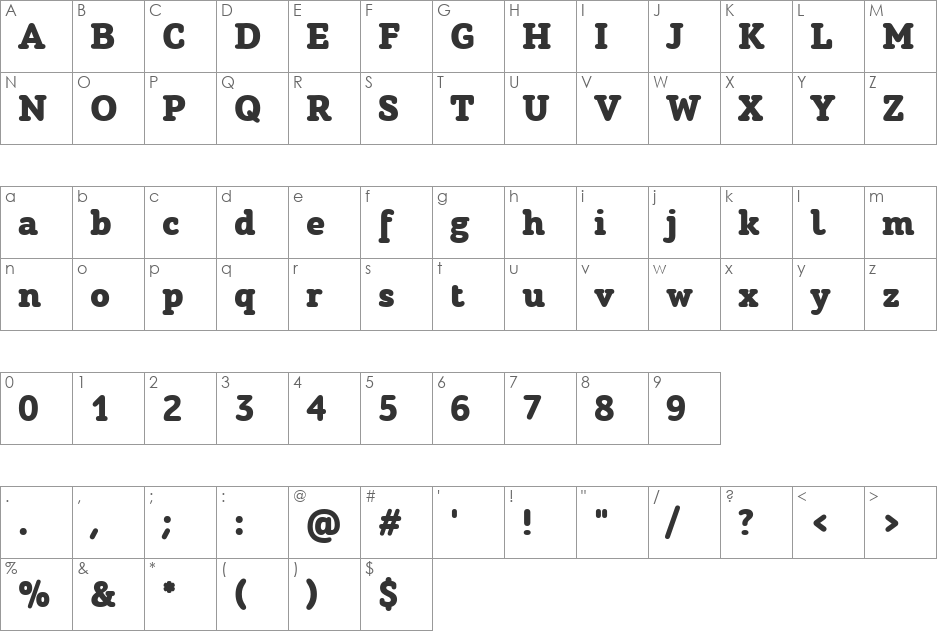 . font character map preview