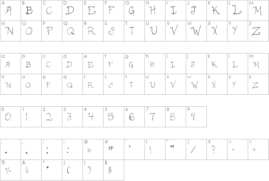 003 Anna Caps font character map preview